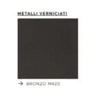 LEMA - Finitura metallo bronzo Longho Design Palermo 1