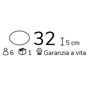 Le Creuset Bistecchiera skillet ovale Evolution 32 Longho Design Palermo