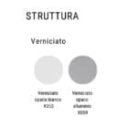 MDF Italia Finitura struttura alluminio Longho Design Palermo