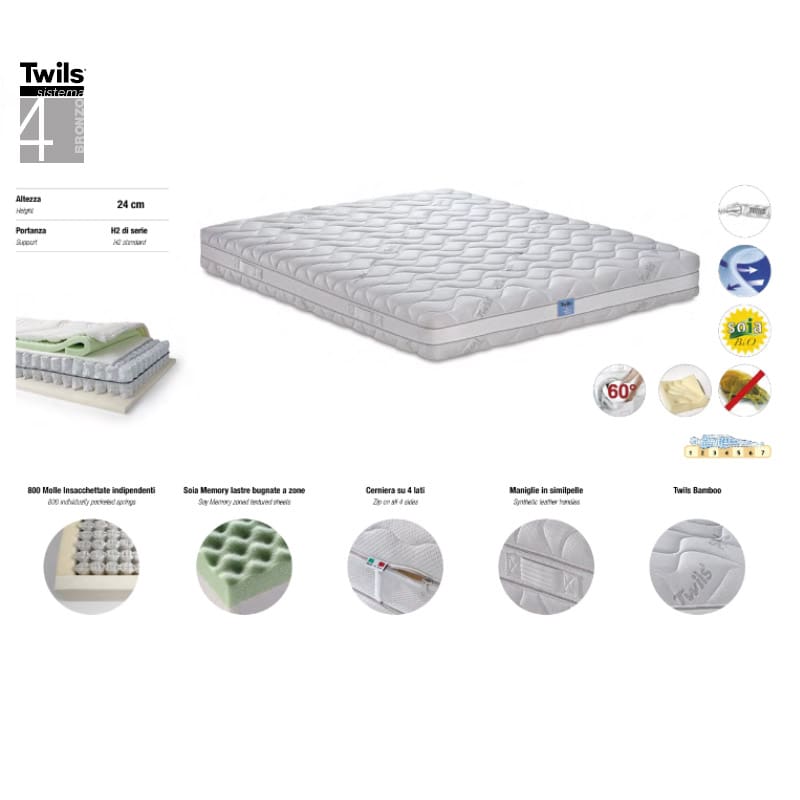 Twils Materasso Deluxe Memory caratteristiche tecniche Longho Design Palermo