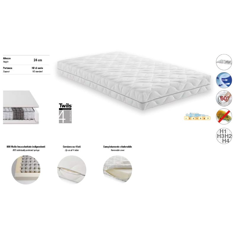 Twils Materasso Hollywood caratteristiche Longho Design Palermo