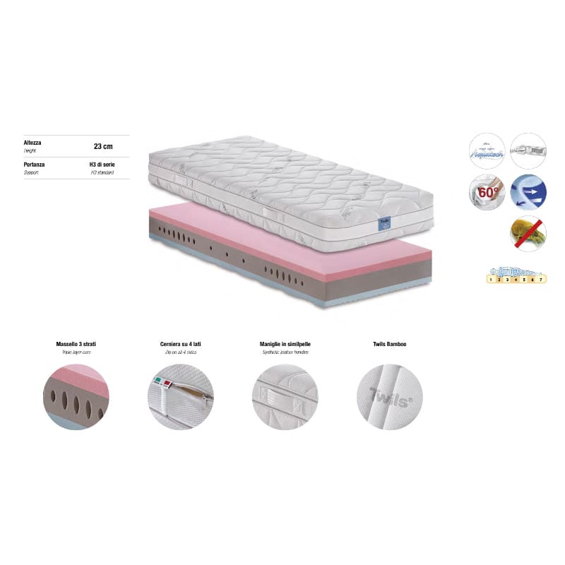 Twils Materasso Suprema Feel 1 Longho Design Palermo