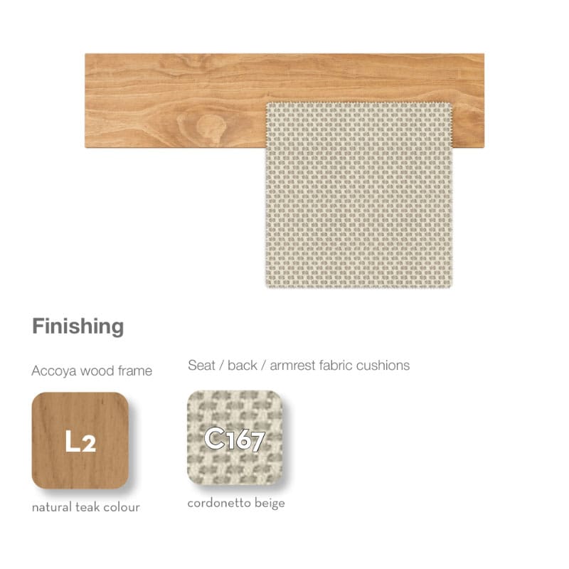 FInitura Accoya Cordonetto beige Longho Design Palermo