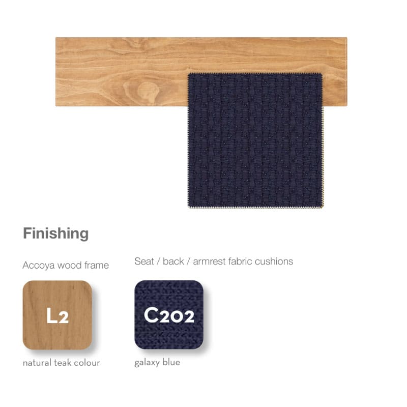 FInitura Accoya Galaxy blue Longho Design Palermo