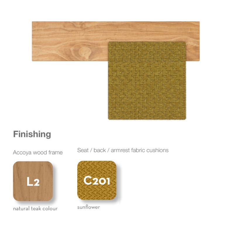 FInitura Accoya Sunflower Longho Design Palermo